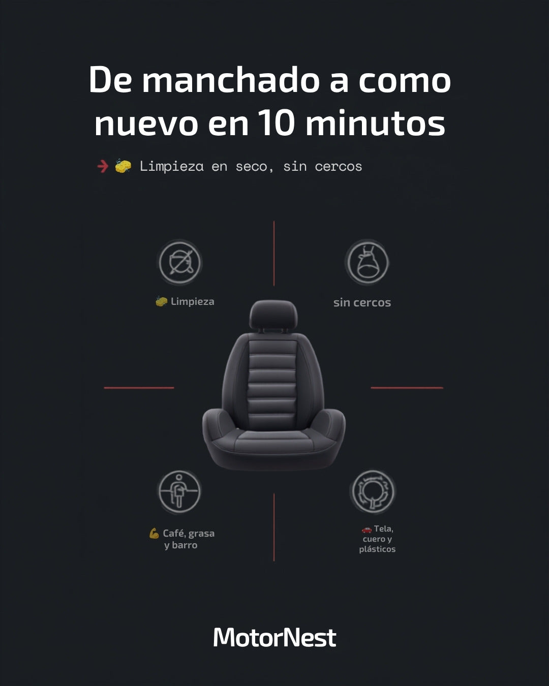 Antes y después de limpiar un asiento con el limpiador en seco MotorNest