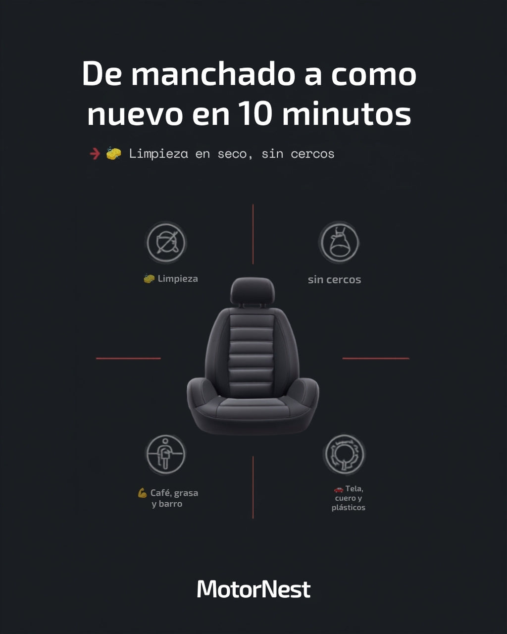 Antes y después de limpiar un asiento con el limpiador en seco MotorNest